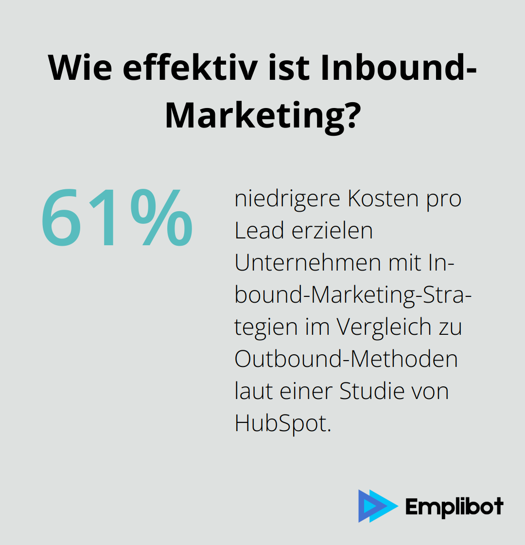 Infographic: Wie effektiv ist Inbound-Marketing?