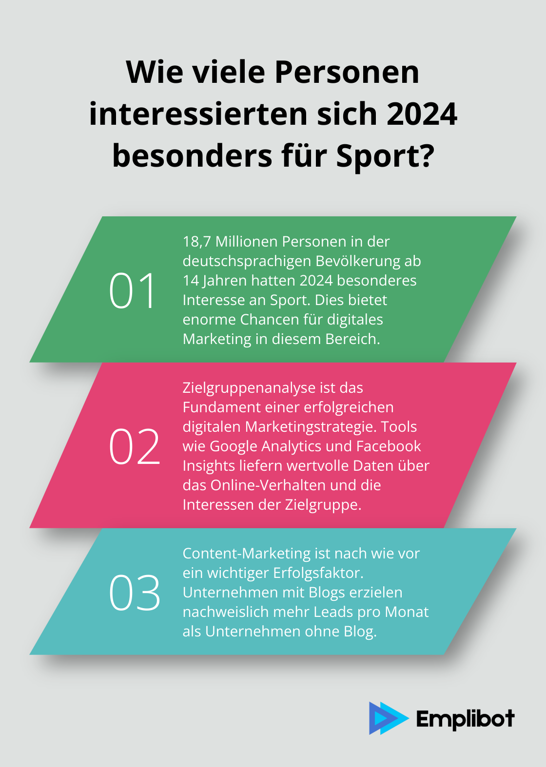 Infographic: Wie viele Personen interessierten sich 2024 besonders für Sport? - digital media marketing