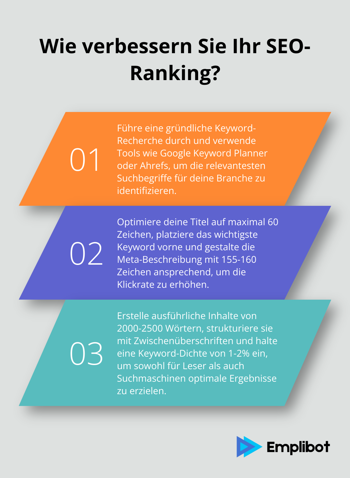 Infographic: Wie verbessern Sie Ihr SEO-Ranking? - einführung in die suchmaschinenoptimierung