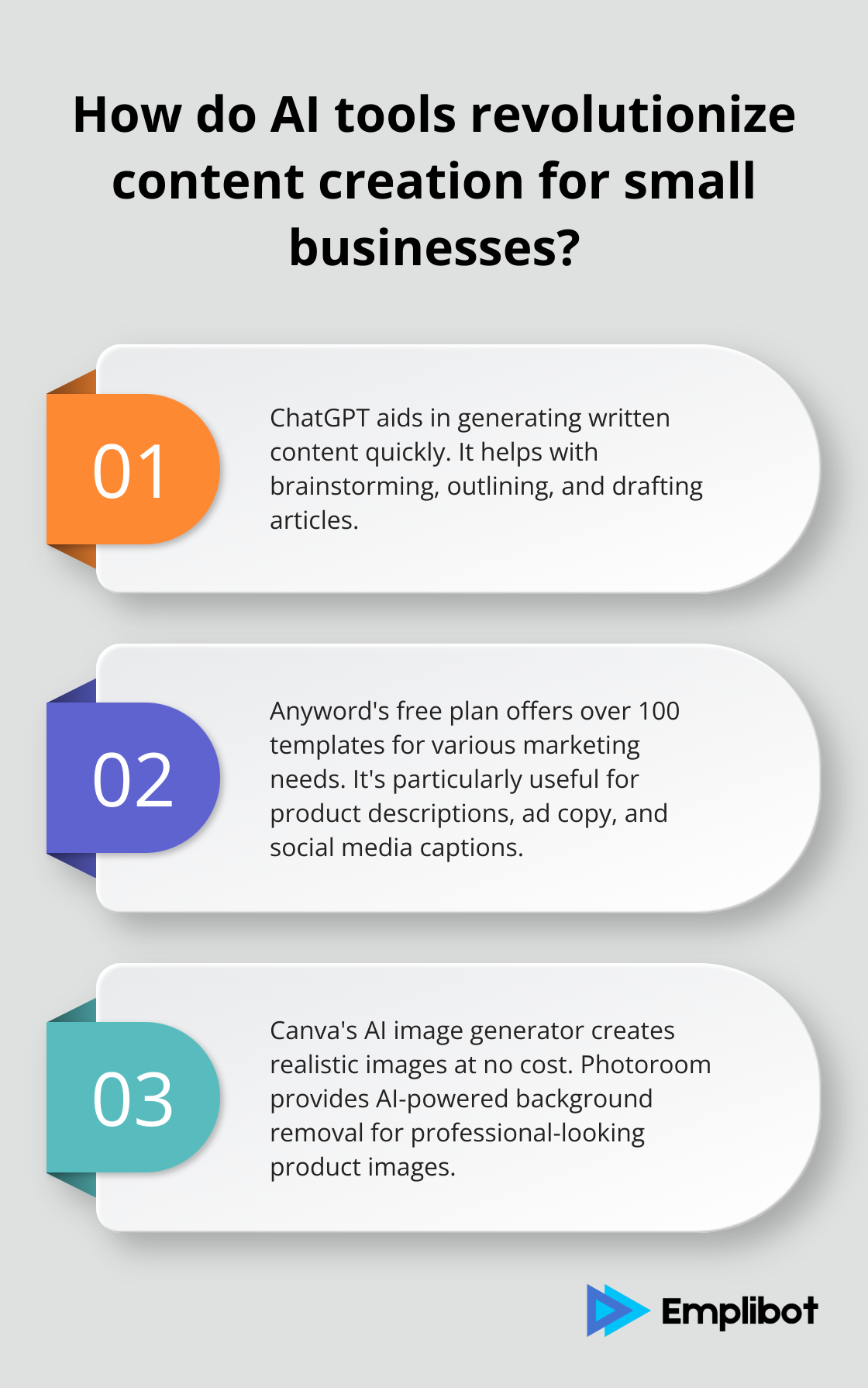 Infographic: How do AI tools revolutionize content creation for small businesses?