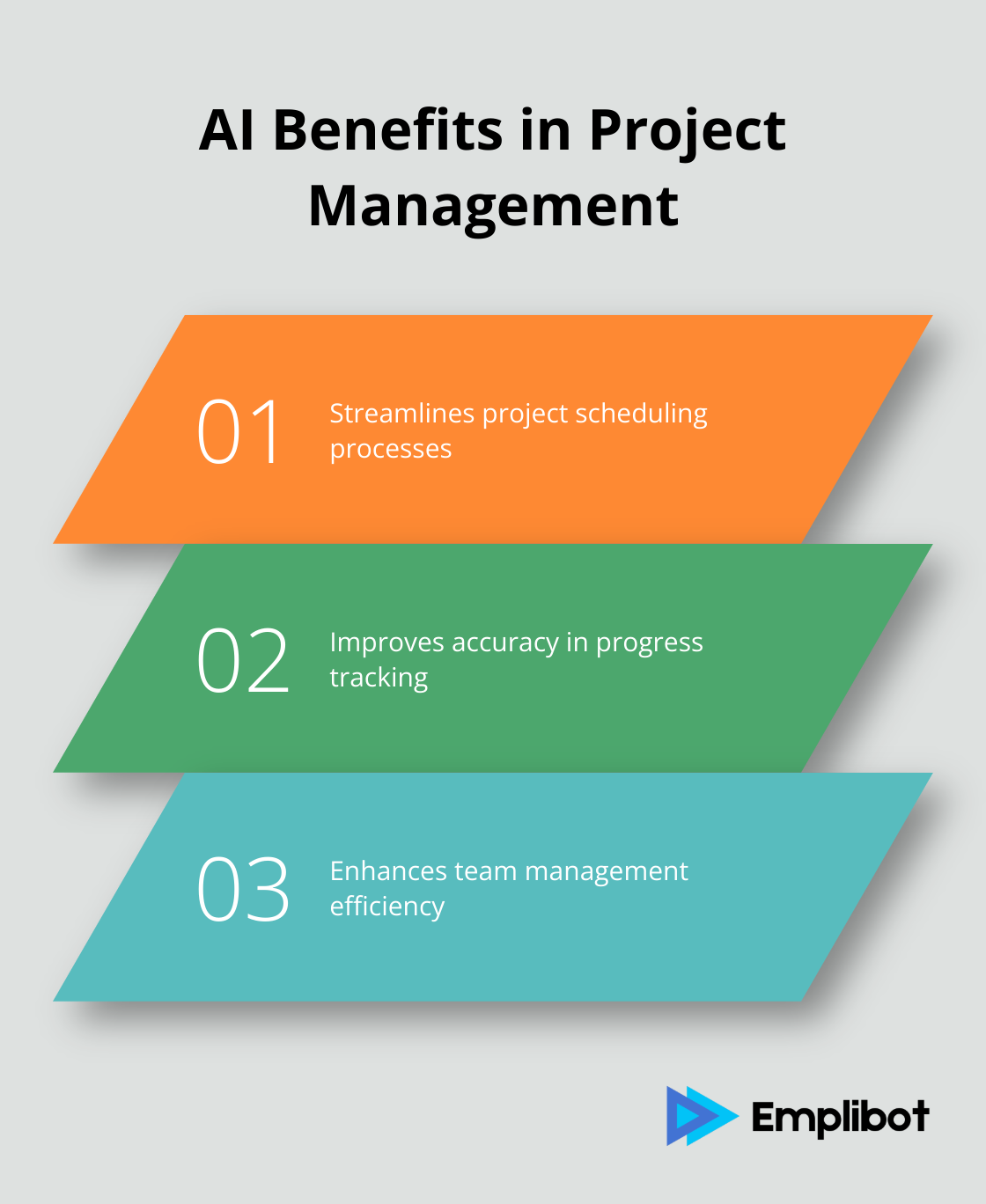 Infographic showing three key benefits of AI in project management: streamlined scheduling, improved progress tracking, and enhanced team management. - free ai tools for small business