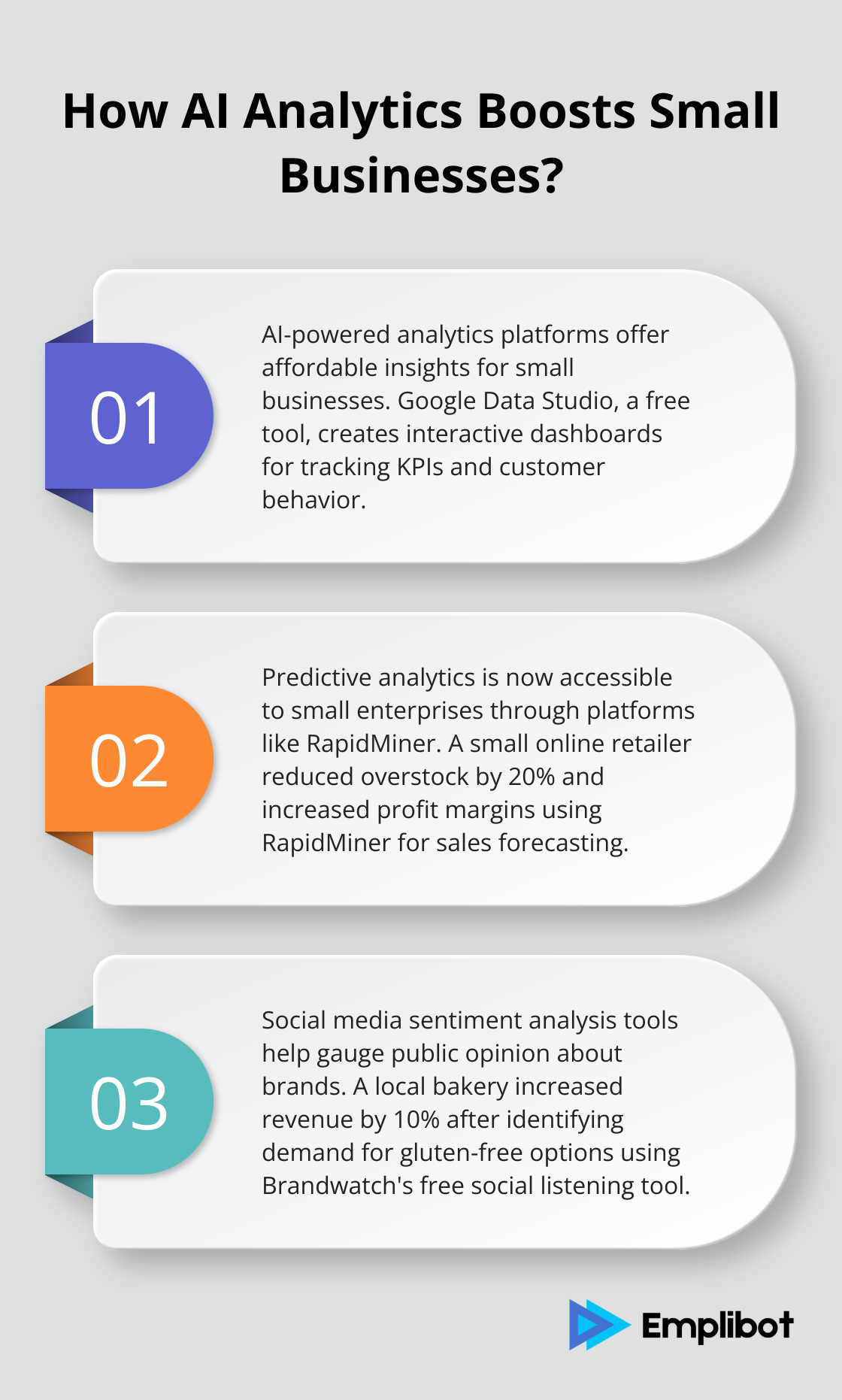 Infographic: How AI Analytics Boosts Small Businesses? - free ai tools for small business