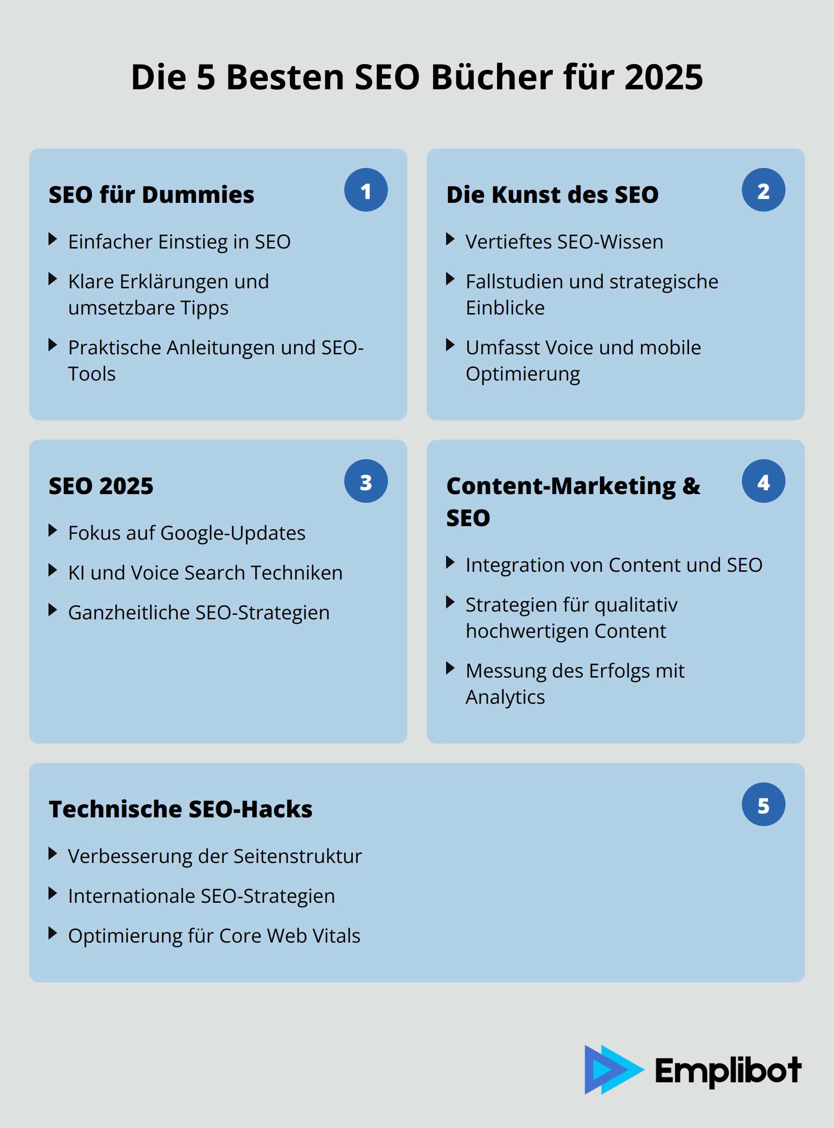 Infographic: Die 5 Besten SEO Bücher für 2025