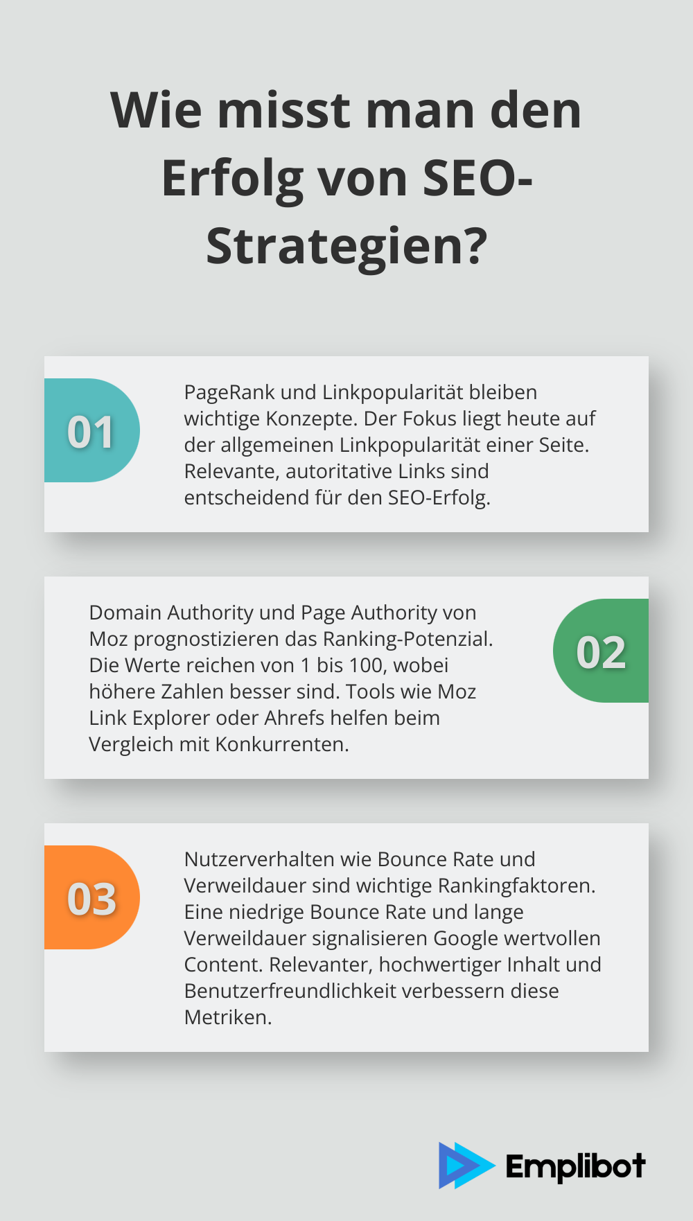 Infographic: Wie misst man den Erfolg von SEO-Strategien?