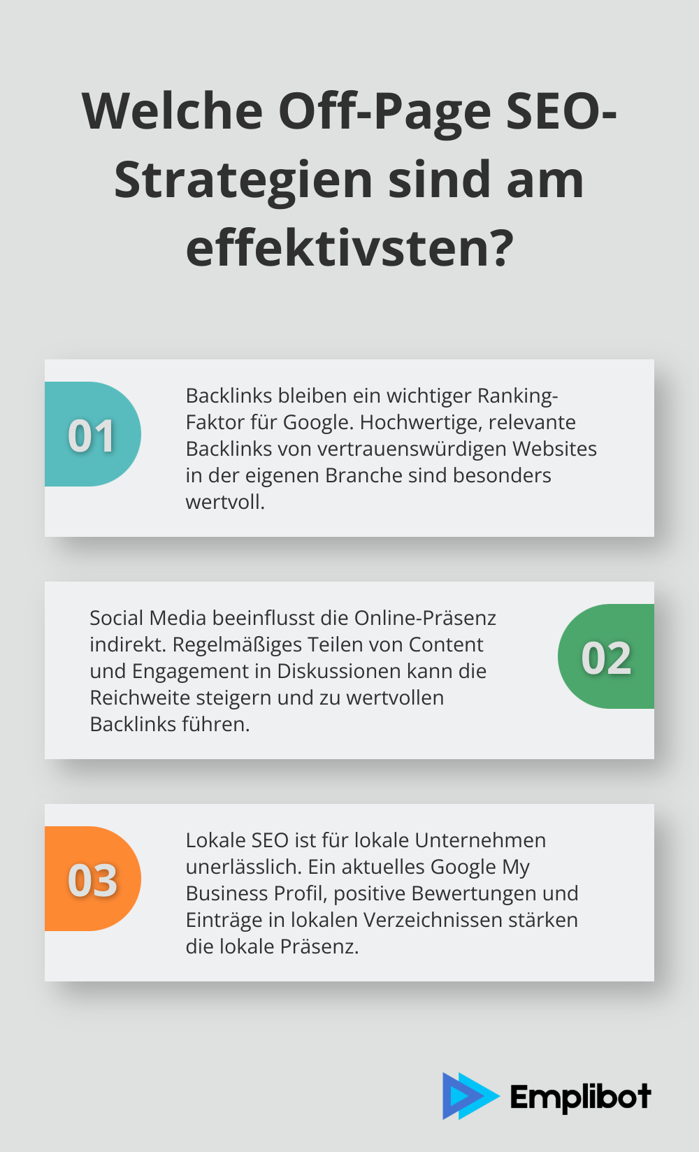 Infographic: Welche Off-Page SEO-Strategien sind am effektivsten?