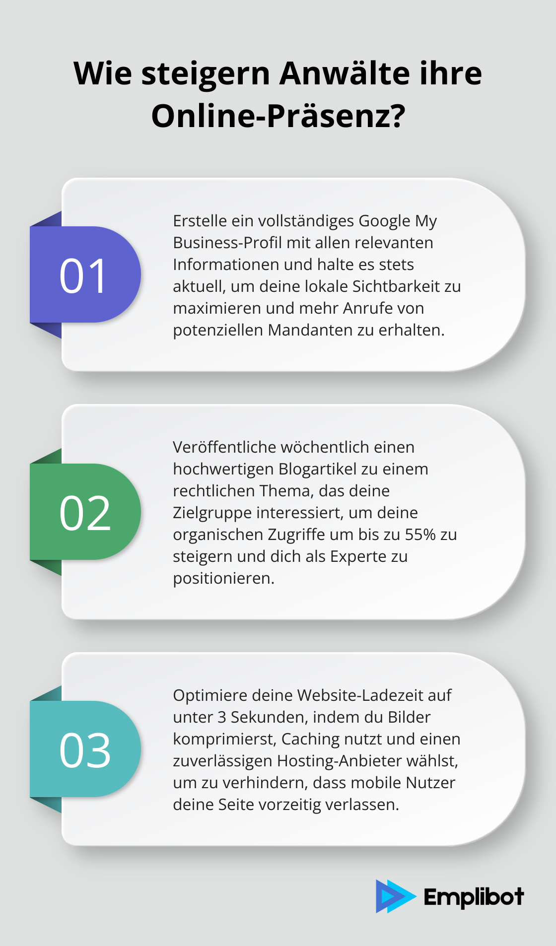 Infographic: Wie steigern Anwälte ihre Online-Präsenz?