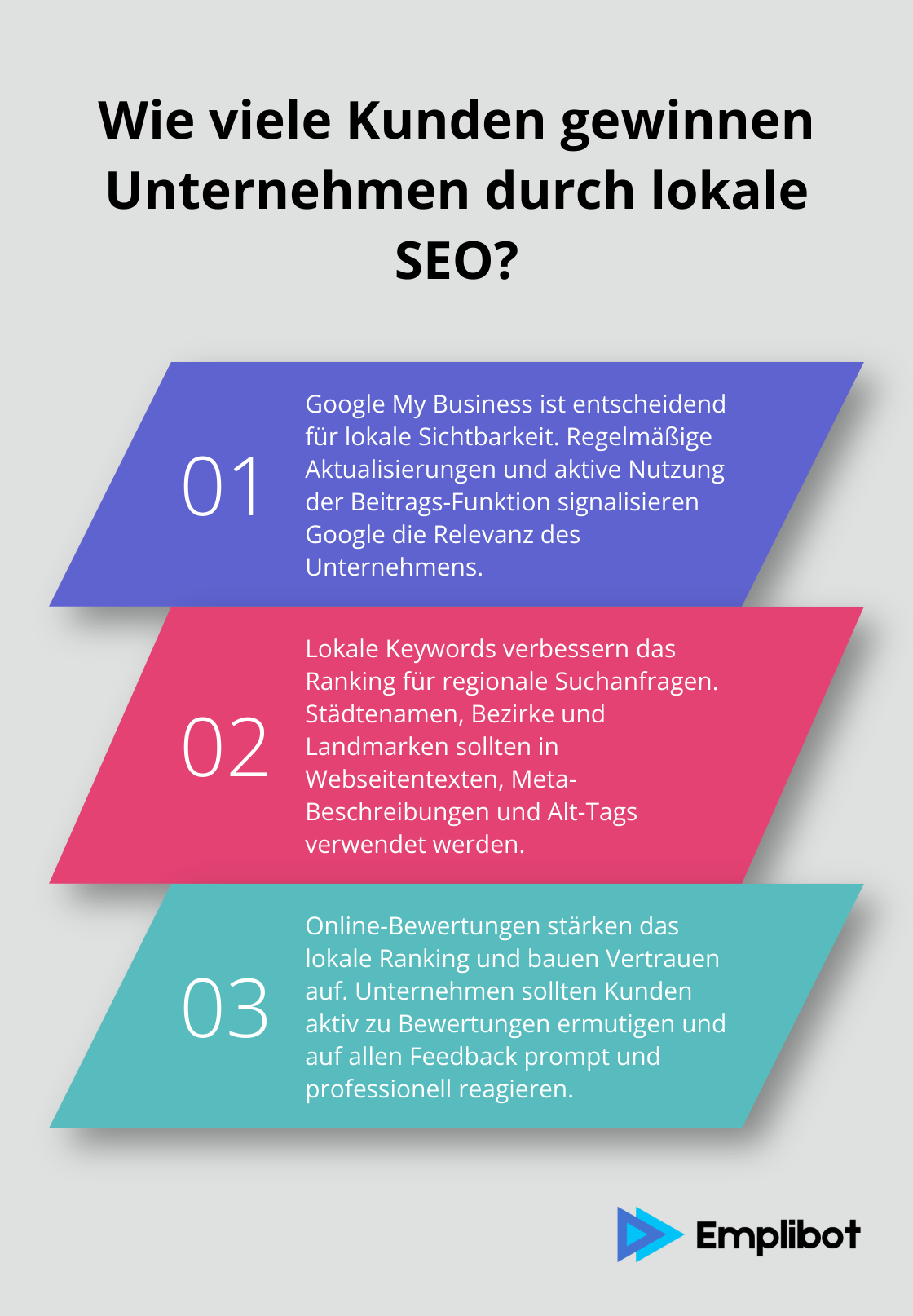 Infographic: Wie viele Kunden gewinnen Unternehmen durch lokale SEO? - seo für selbstständige