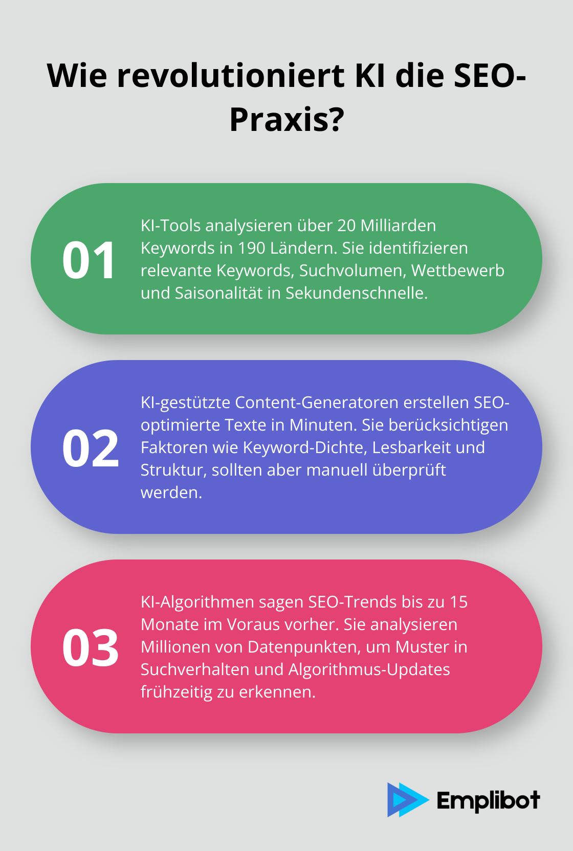 Infographic: Wie revolutioniert KI die SEO-Praxis?