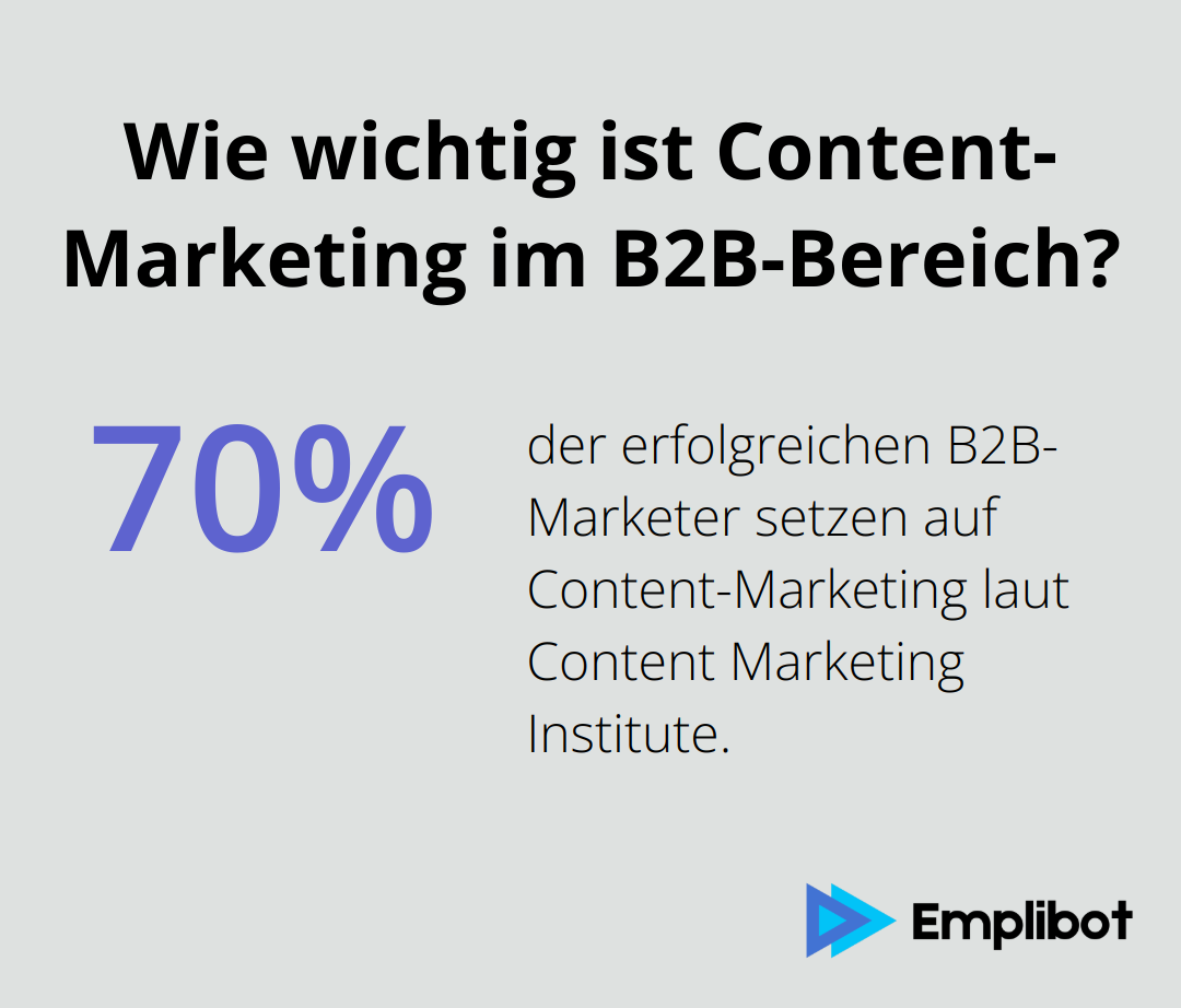 Infographic: Wie wichtig ist Content-Marketing im B2B-Bereich? - seo konkurrenzanalyse