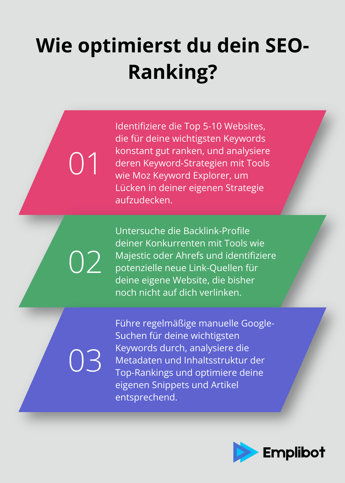 Infographic: Wie optimierst du dein SEO-Ranking?