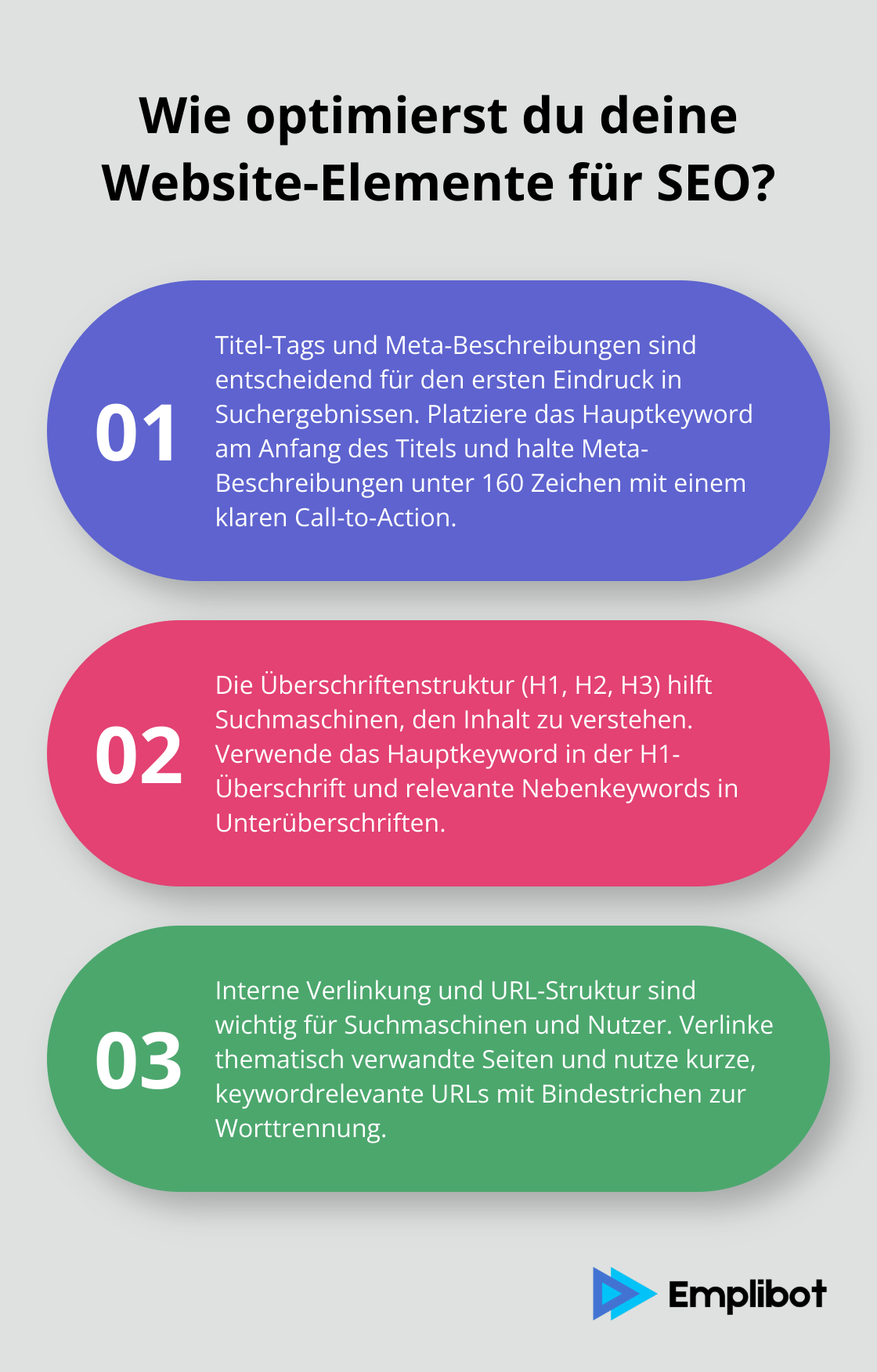 Infographic: Wie optimierst du deine Website-Elemente für SEO?