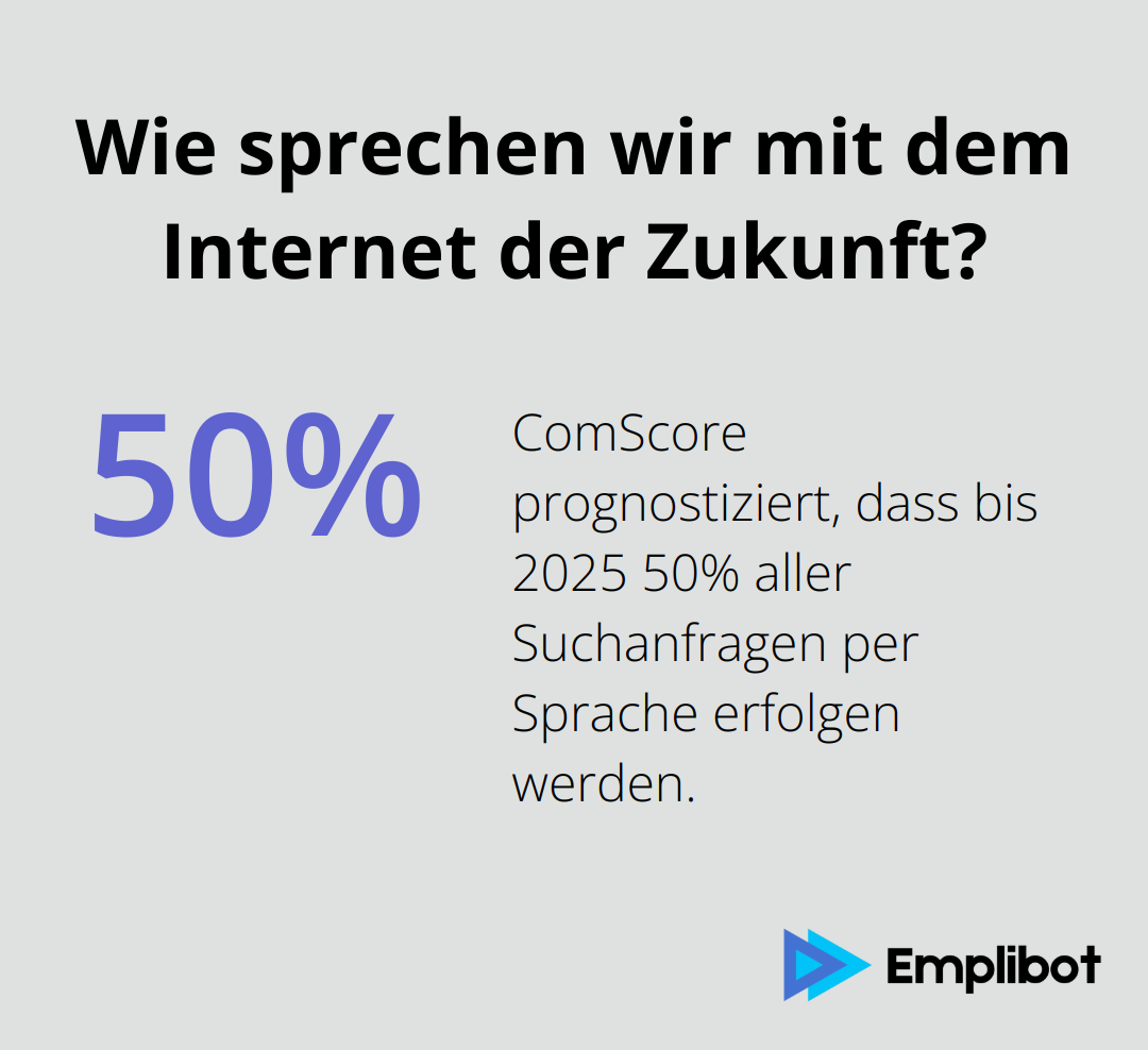 Infographic: Wie sprechen wir mit dem Internet der Zukunft?