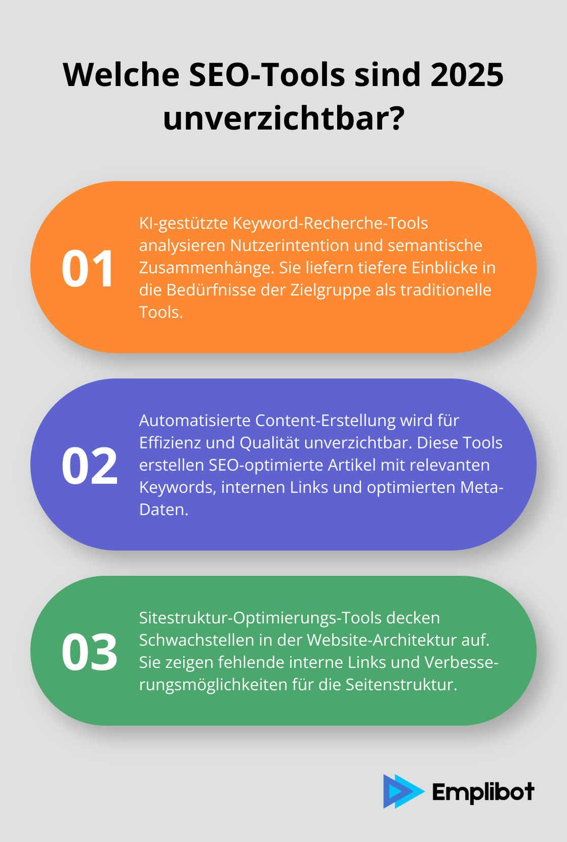 Infographic: Welche SEO-Tools sind 2025 unverzichtbar? - seo strategie