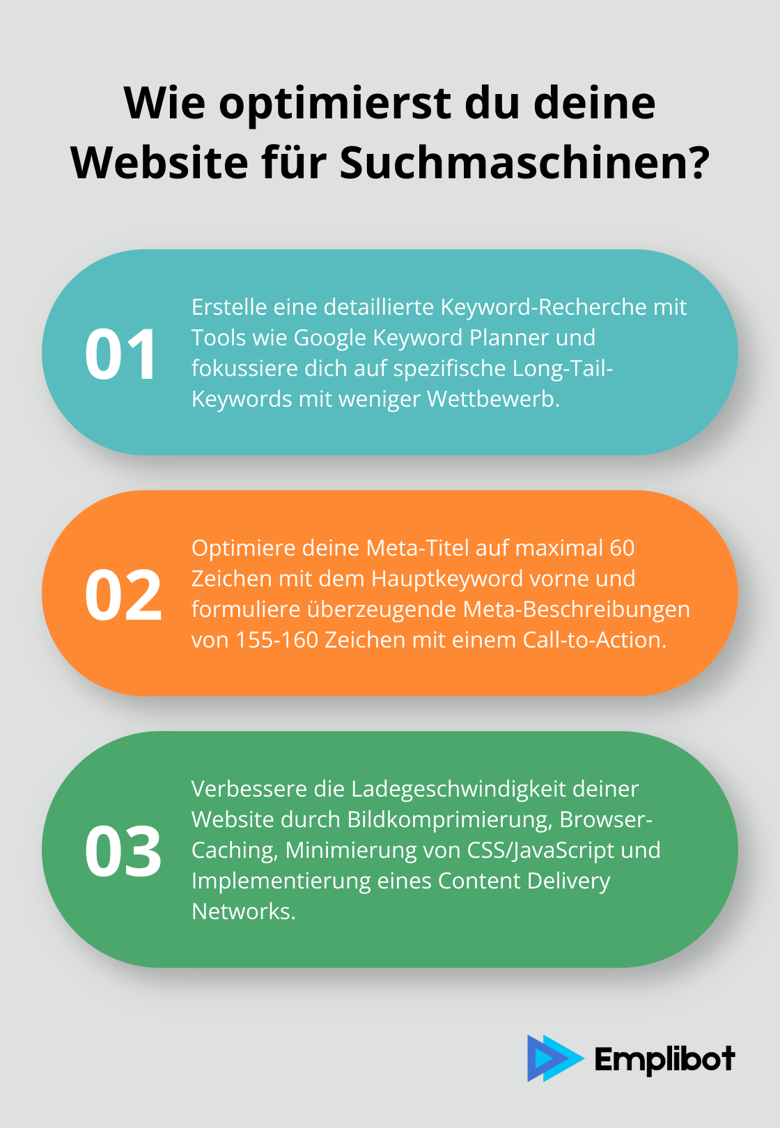 Infographic: Wie optimierst du deine Website für Suchmaschinen?