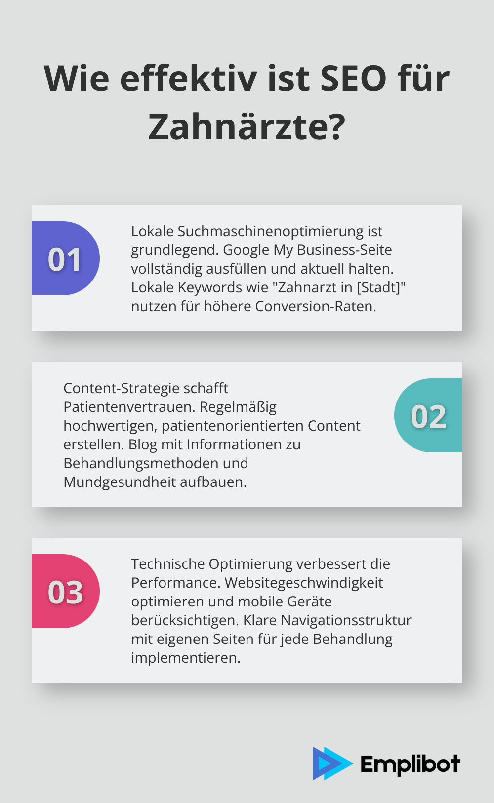 Infographic: Wie effektiv ist SEO für Zahnärzte?