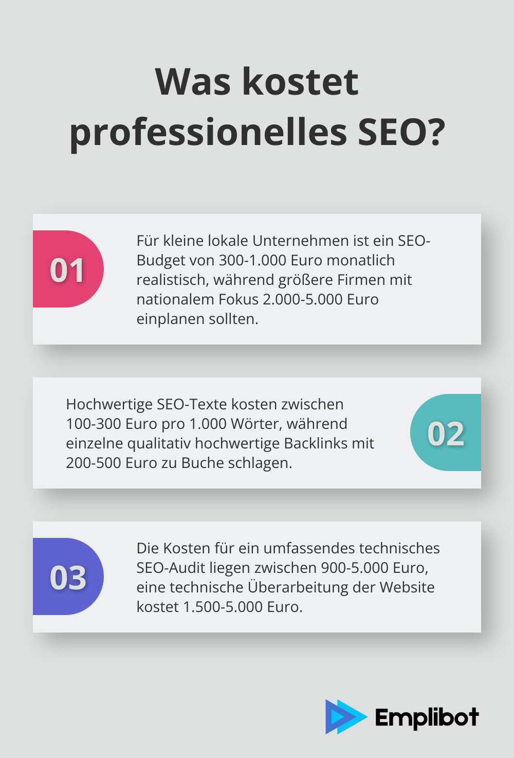 Infographic: Was kostet professionelles SEO? - suchmaschinenoptimierung preis