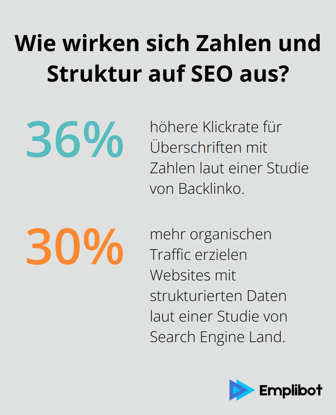 Infographic: Wie wirken sich Zahlen und Struktur auf SEO aus?