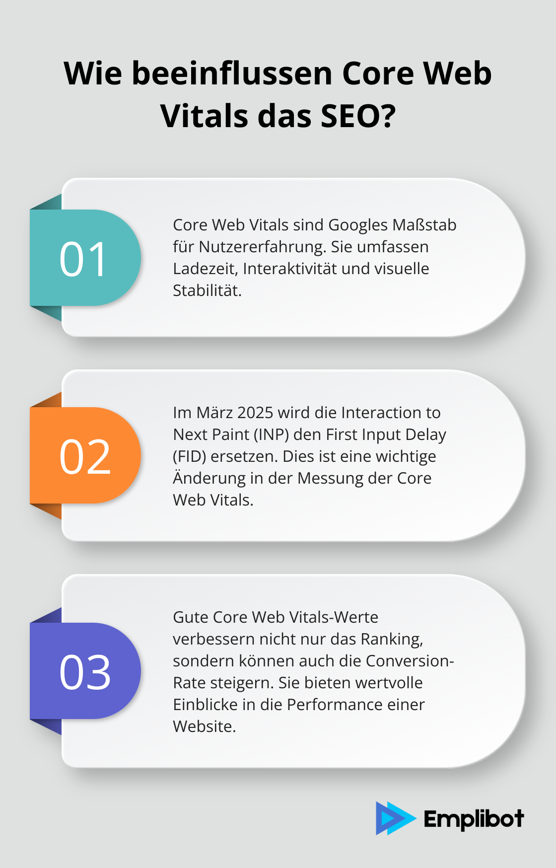 Infographic: Wie beeinflussen Core Web Vitals das SEO? - technisches seo