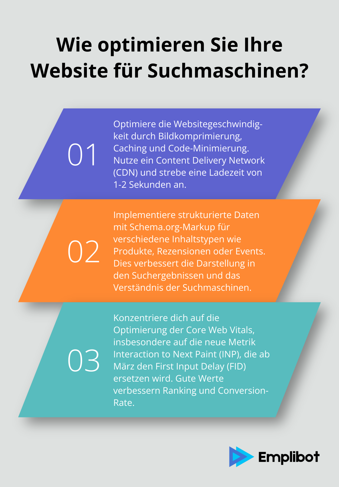 Infographic: Wie optimieren Sie Ihre Website für Suchmaschinen?