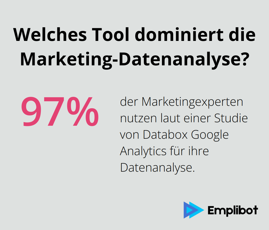 Infographic: Welches Tool dominiert die Marketing-Datenanalyse? - ubc digital marketing