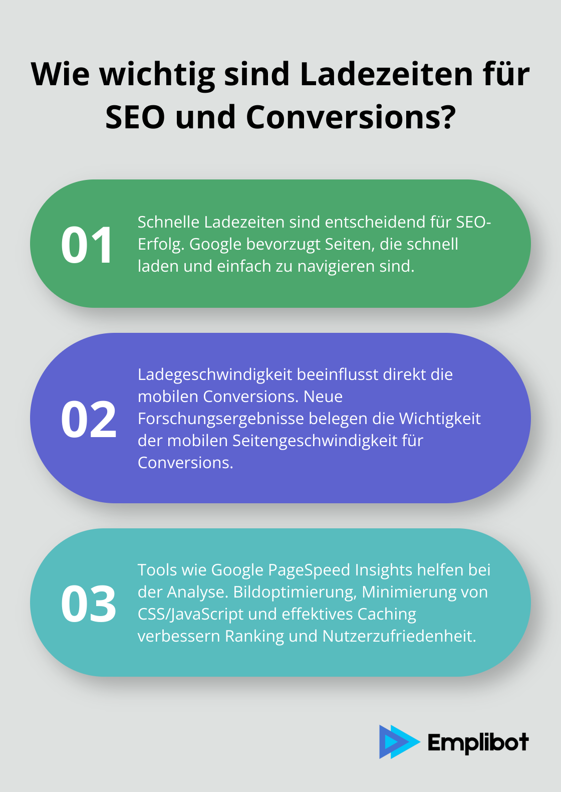 Infographic: Wie wichtig sind Ladezeiten für SEO und Conversions?