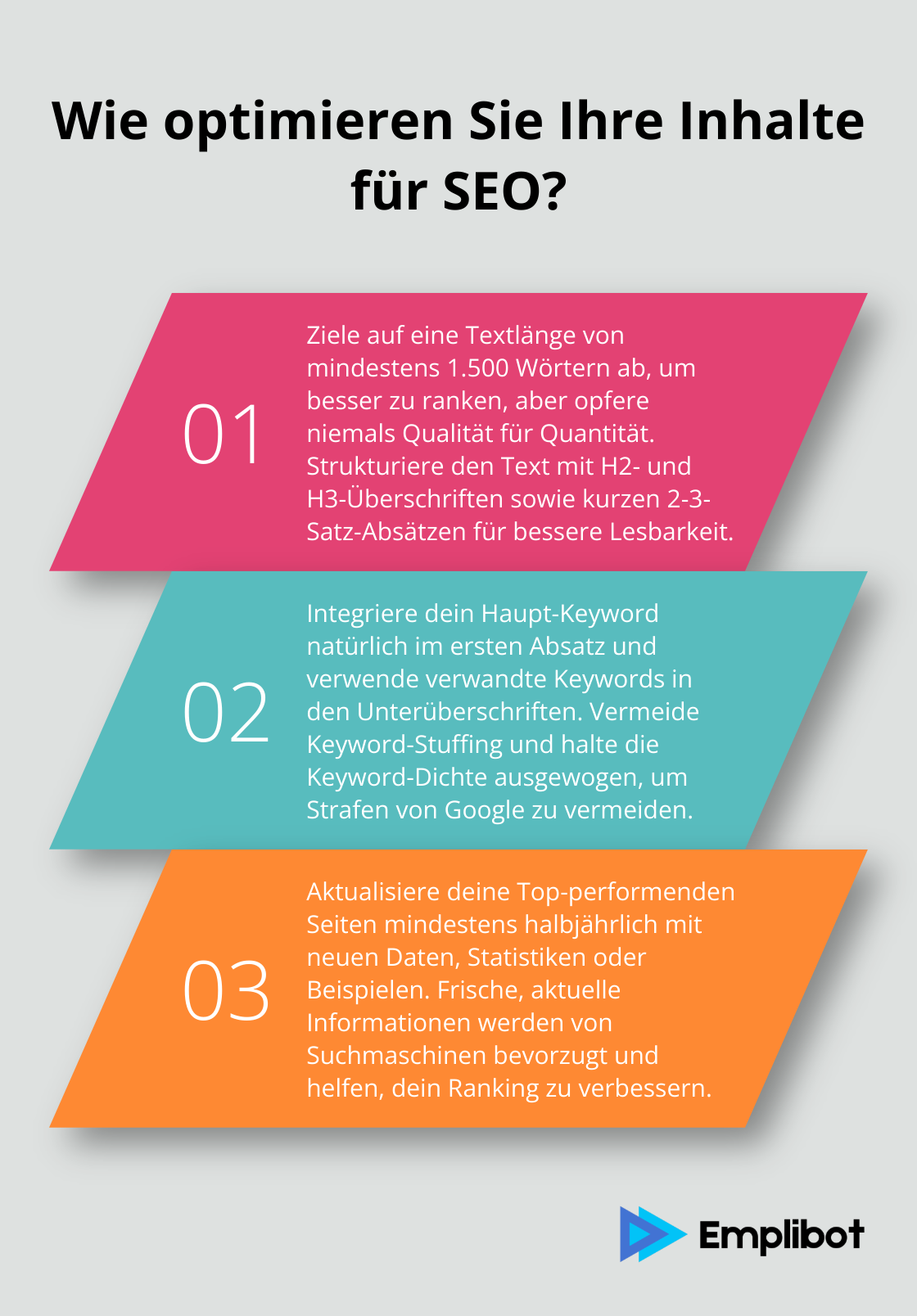 Infographic: Wie optimieren Sie Ihre Inhalte für SEO? - was ist ein seo text