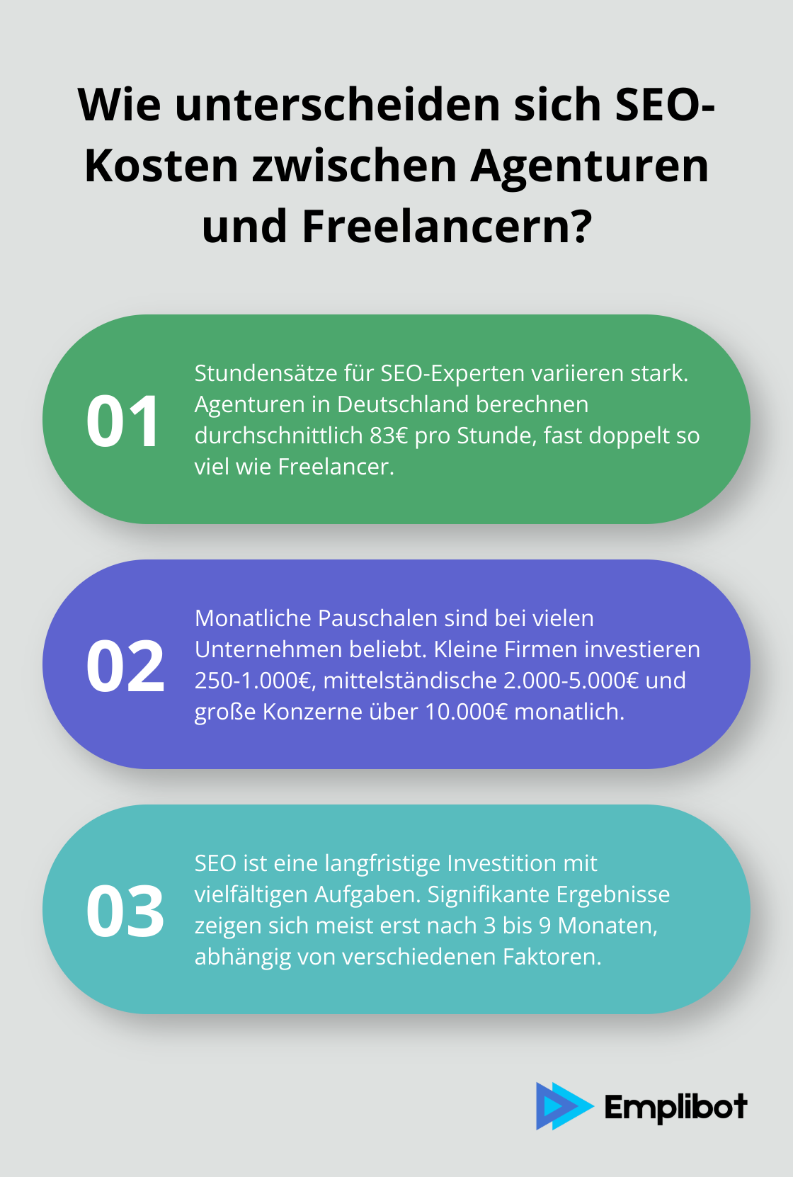 Infographic: Wie unterscheiden sich SEO-Kosten zwischen Agenturen und Freelancern? - was kostet seo