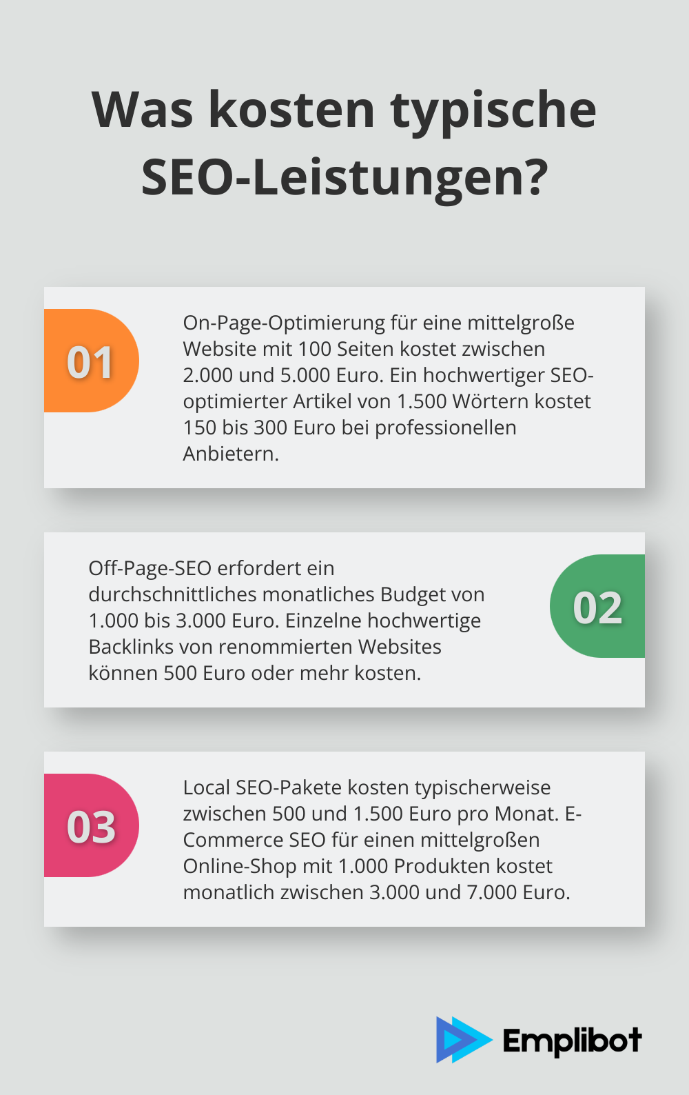 Infographic: Was kosten typische SEO-Leistungen? - was kostet seo