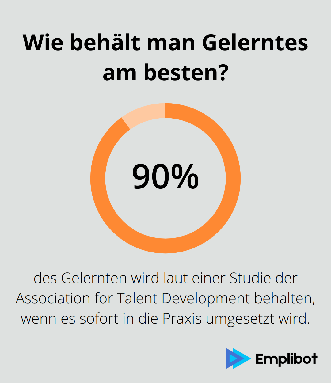 Infographic: Wie behält man Gelerntes am besten? - workshop marketing digital