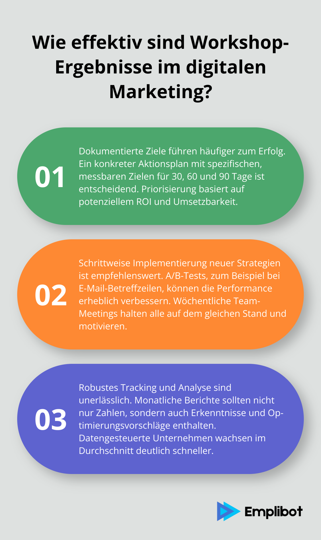 Infographic: Wie effektiv sind Workshop-Ergebnisse im digitalen Marketing?