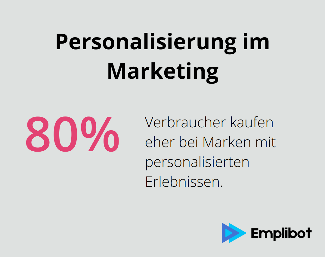 80% der Verbraucher kaufen eher bei Marken, die personalisierte Erlebnisse bieten.