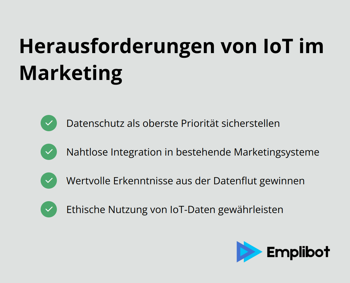 Übersicht der Hauptherausforderungen beim Einsatz von IoT im Marketing: Datenschutz, Integration, Datenanalyse und ethische Nutzung - IoT-Marketing