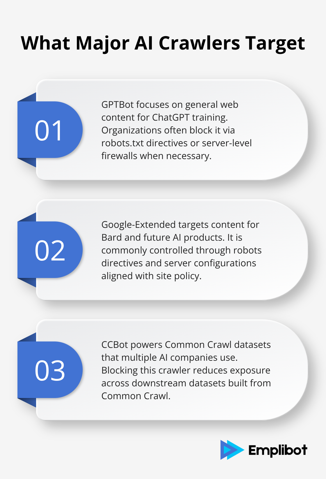 Overview of GPTBot, Google-Extended, and CCBot purposes - IPTC And Robots Best Practices 