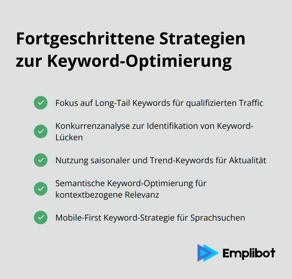 Kompakte Liste mit fünf fortgeschrittenen Strategien zur Keyword-Optimierung, dargestellt als Checkmark-Liste.