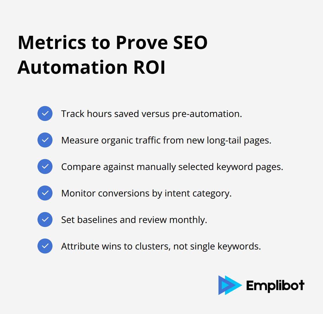 Checkmark list of the key metrics and comparisons to track ROI from automated keyword research