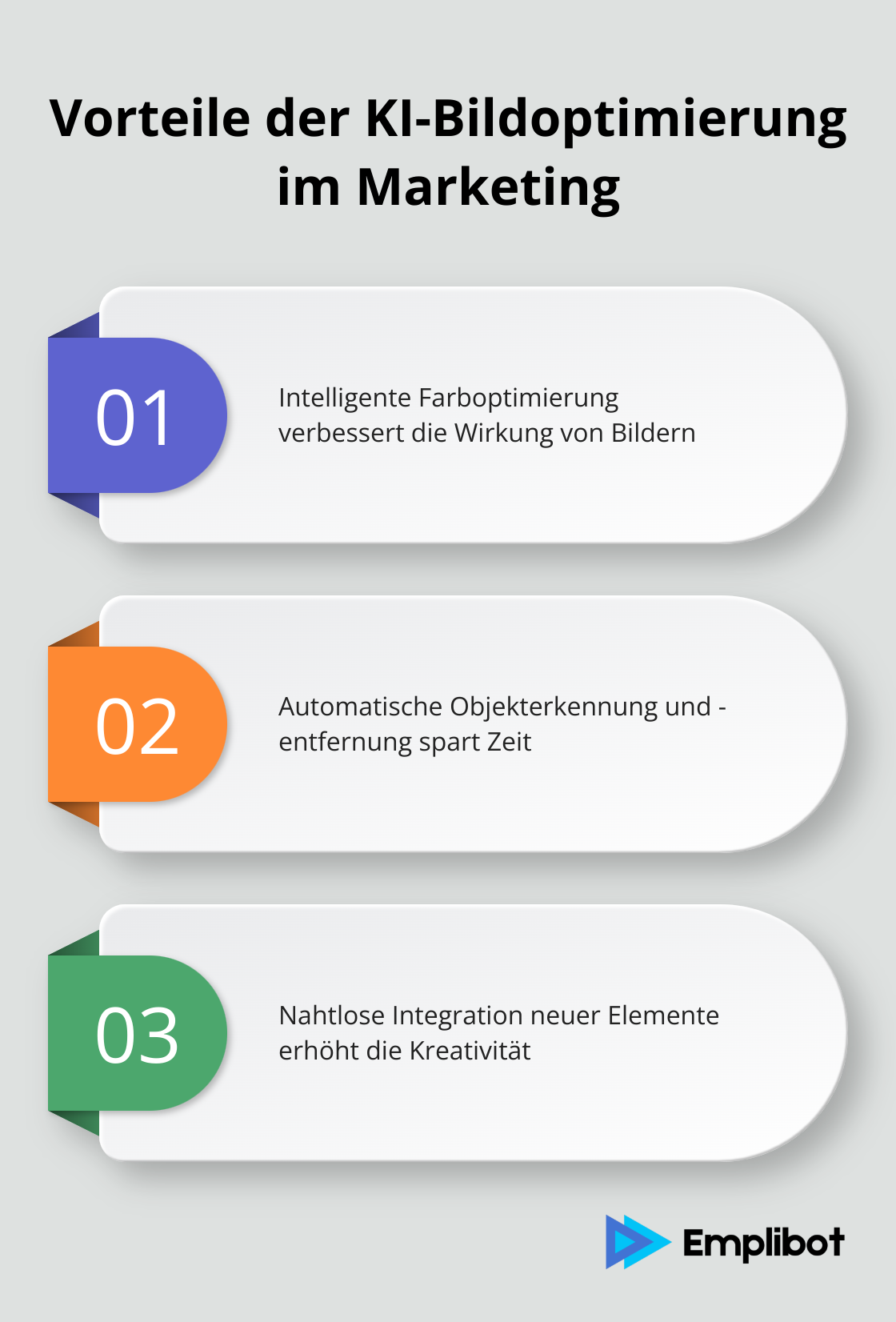 Infografik zeigt die drei Hauptvorteile der KI-Bildoptimierung: Intelligente Farboptimierung, Automatische Objekterkennung und -entfernung, Nahtlose Integration neuer Elemente