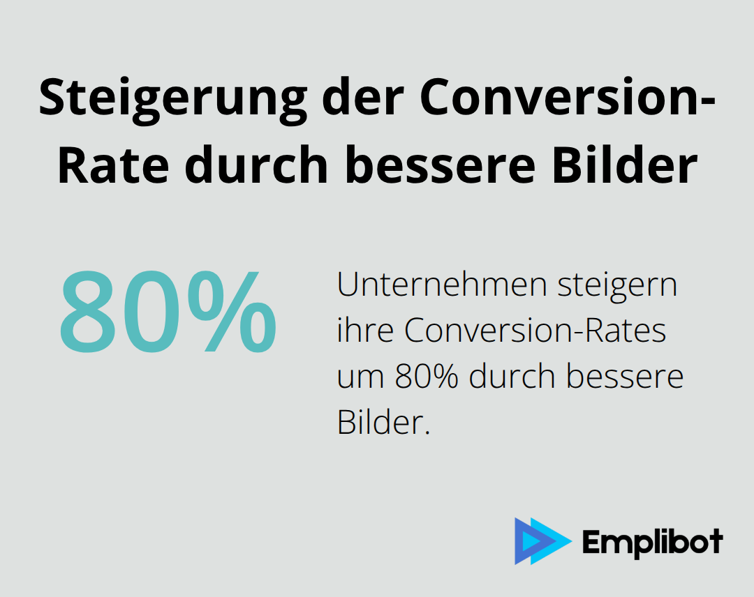 Infografik zeigt eine 80%ige Steigerung der Conversion-Rate durch den Einsatz besserer Bilder in Marketingkampagnen.