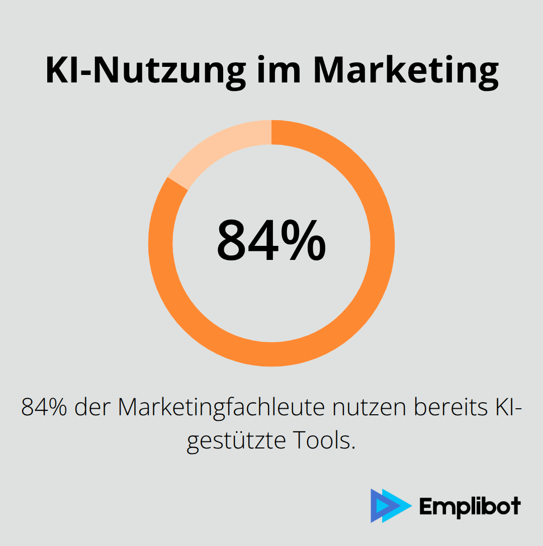 84% der Marketingfachleute nutzen KI-gestützte Tools - KI-Ethik
