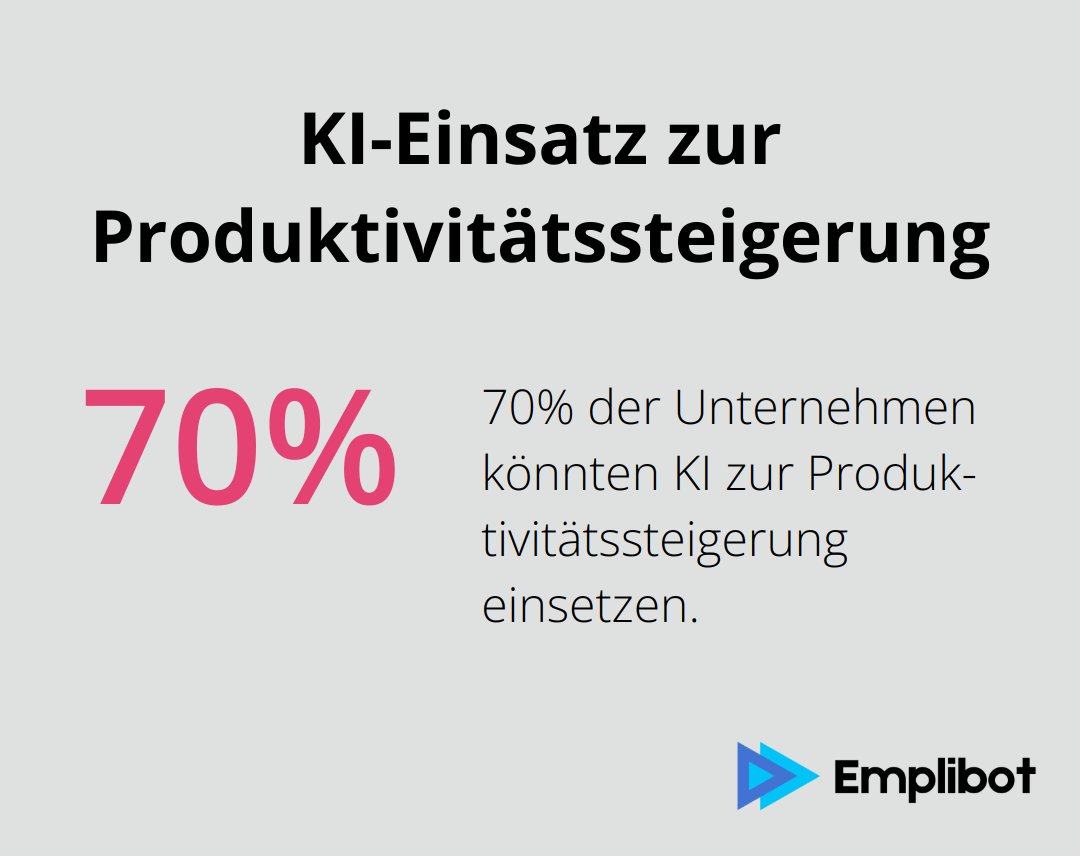 70% der Unternehmen könnten KI zur Produktivitätssteigerung einsetzen
