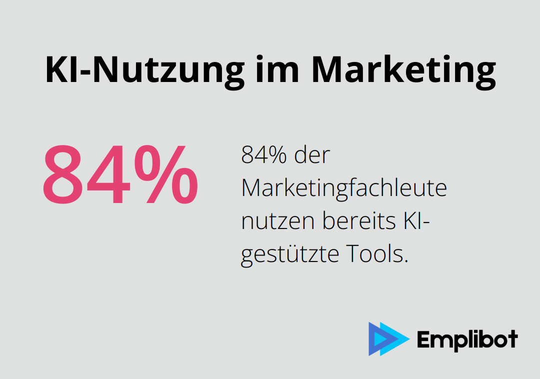 84% der Marketingfachleute nutzen bereits KI-gestützte Tools - KI-Targeting