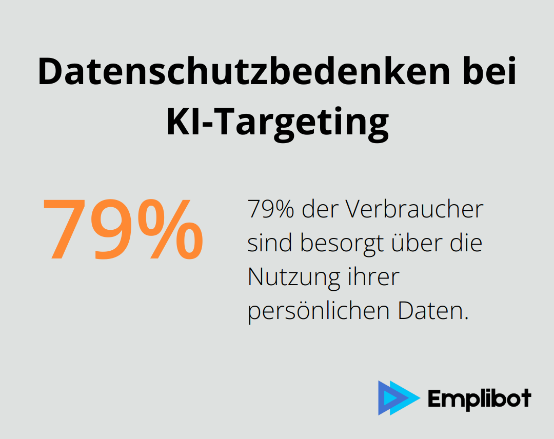 79% der Verbraucher sorgen sich um die Verwendung ihrer persönlichen Daten. - KI-Targeting