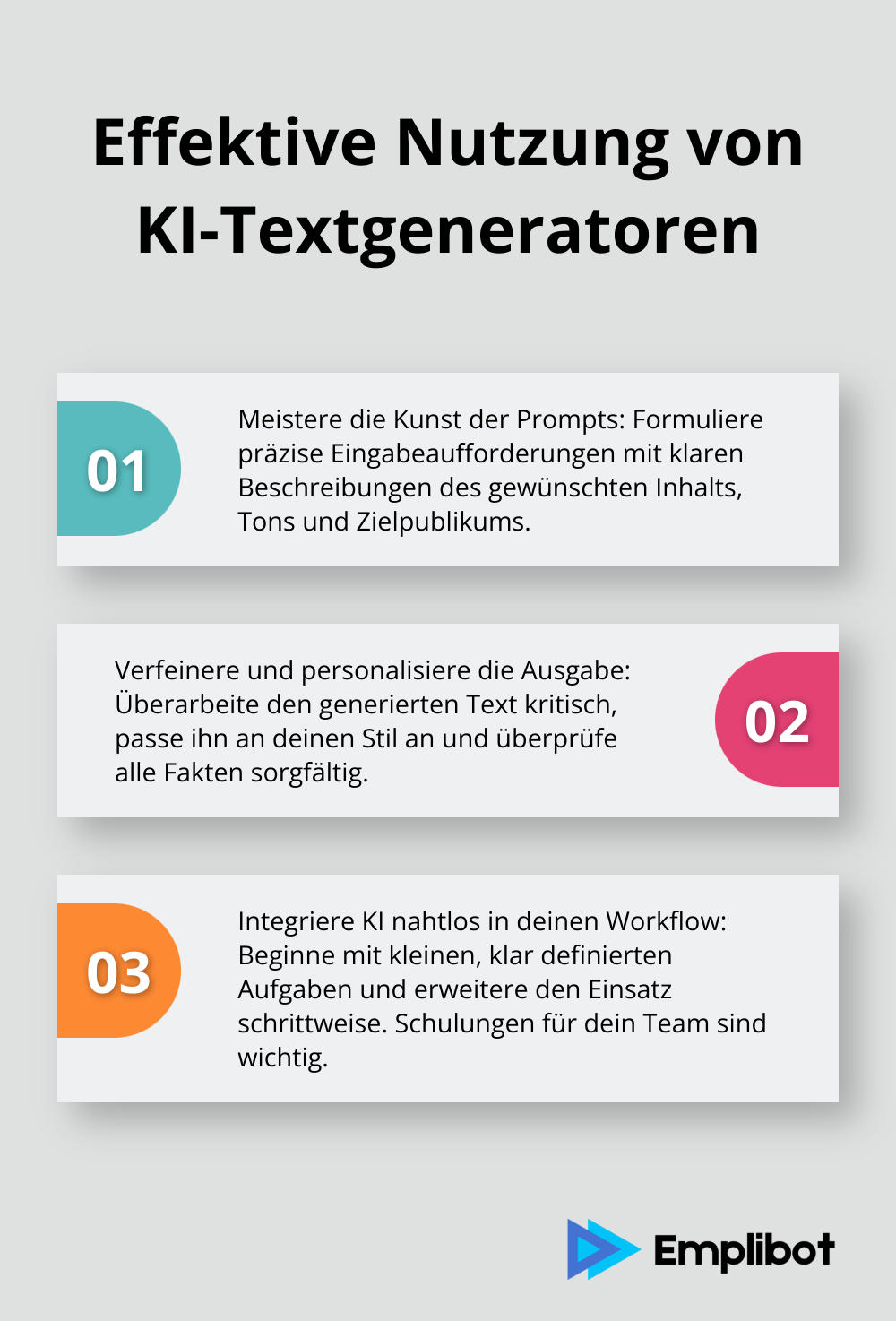 Infografik zeigt drei Schritte zur effektiven Nutzung von KI-Textgeneratoren: Prompts meistern, Ausgabe verfeinern und in den Workflow integrieren. - ki texte erstellen