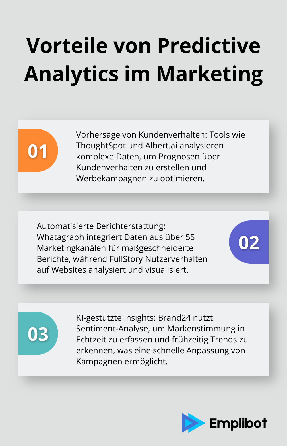 Infografik zeigt drei Hauptvorteile von Predictive Analytics im Marketing: Vorhersage von Kundenverhalten, automatisierte Berichterstattung und KI-gestützte Insights für Kampagnenoptimierung. - KI Tools