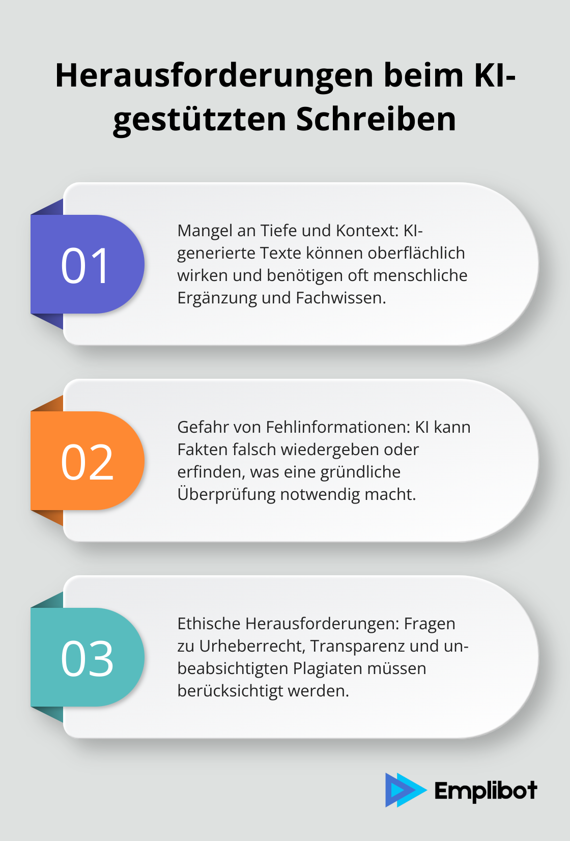 Infografik listet drei Hauptherausforderungen beim Einsatz von KI im Schreibprozess - ki zum texte schreiben