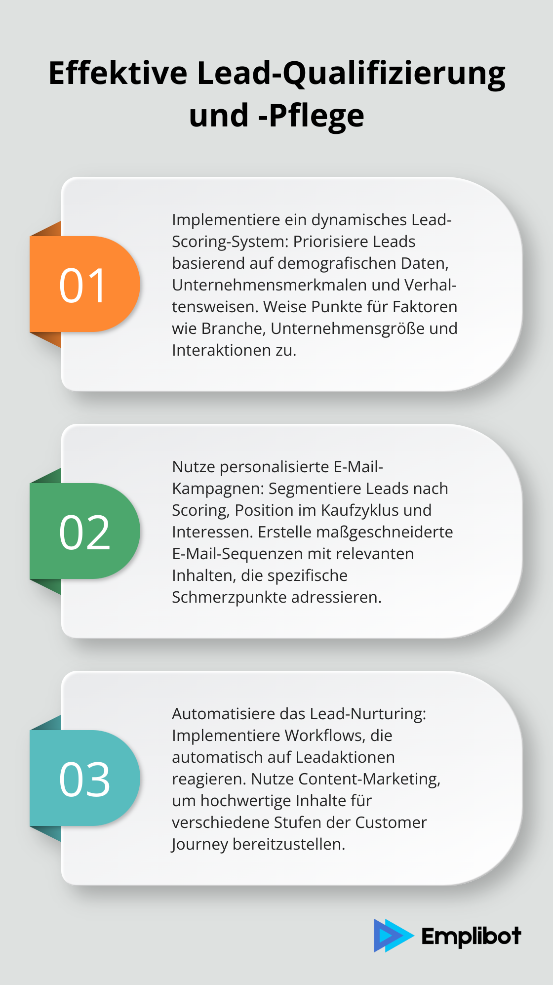 Ein Diagramm, das die drei Hauptschritte zur effektiven Qualifizierung und Pflege von B2B-Leads zeigt.