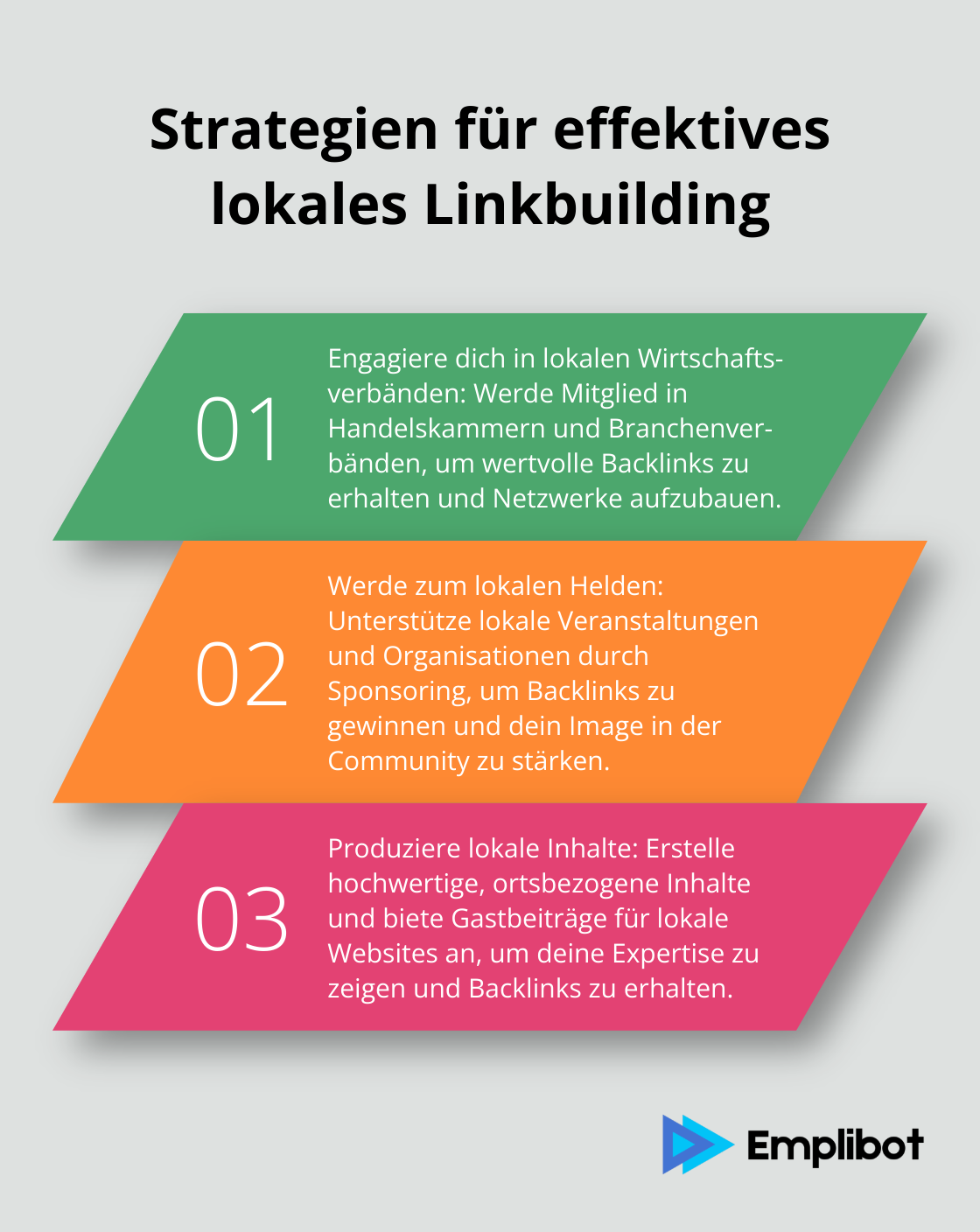 Geordnete Liste zeigt drei Hauptstrategien für effektives lokales Linkbuilding - local seo