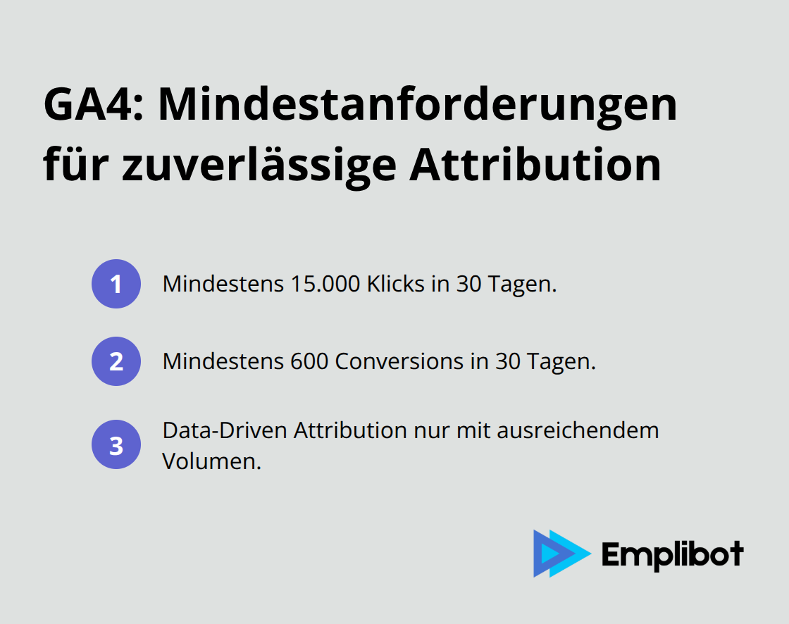 Liste der Mindestanforderungen für verlässliche GA4-Attributionsergebnisse