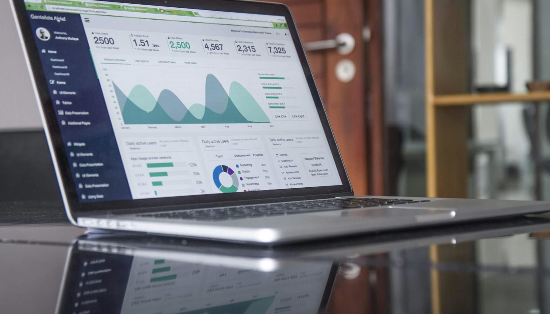 Marketing Automation Tools to Streamline Your Workflow