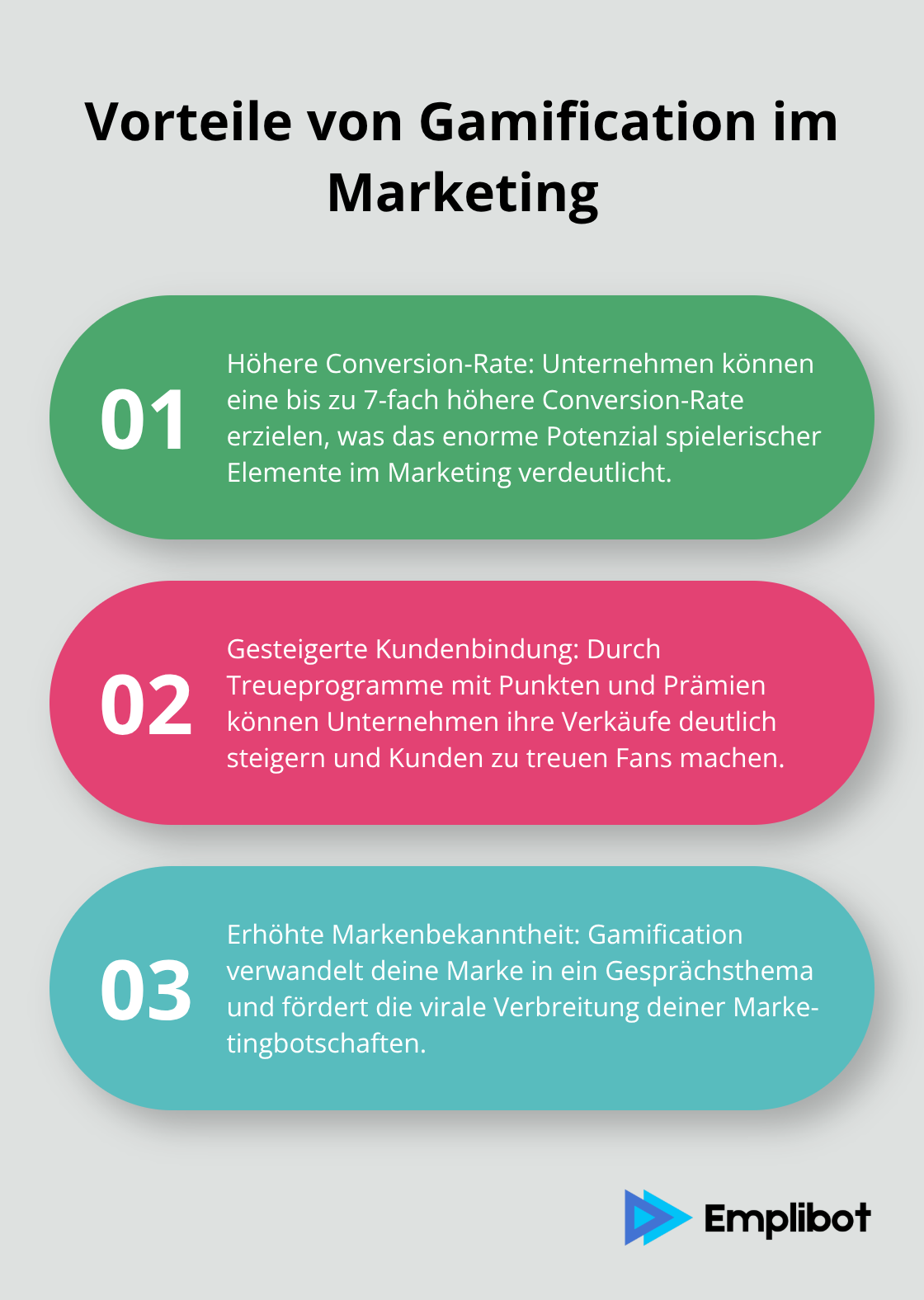 Drei Hauptvorteile von Gamification im Marketing: höhere Conversion-Rate, gesteigerte Kundenbindung und erhöhte Markenbekanntheit