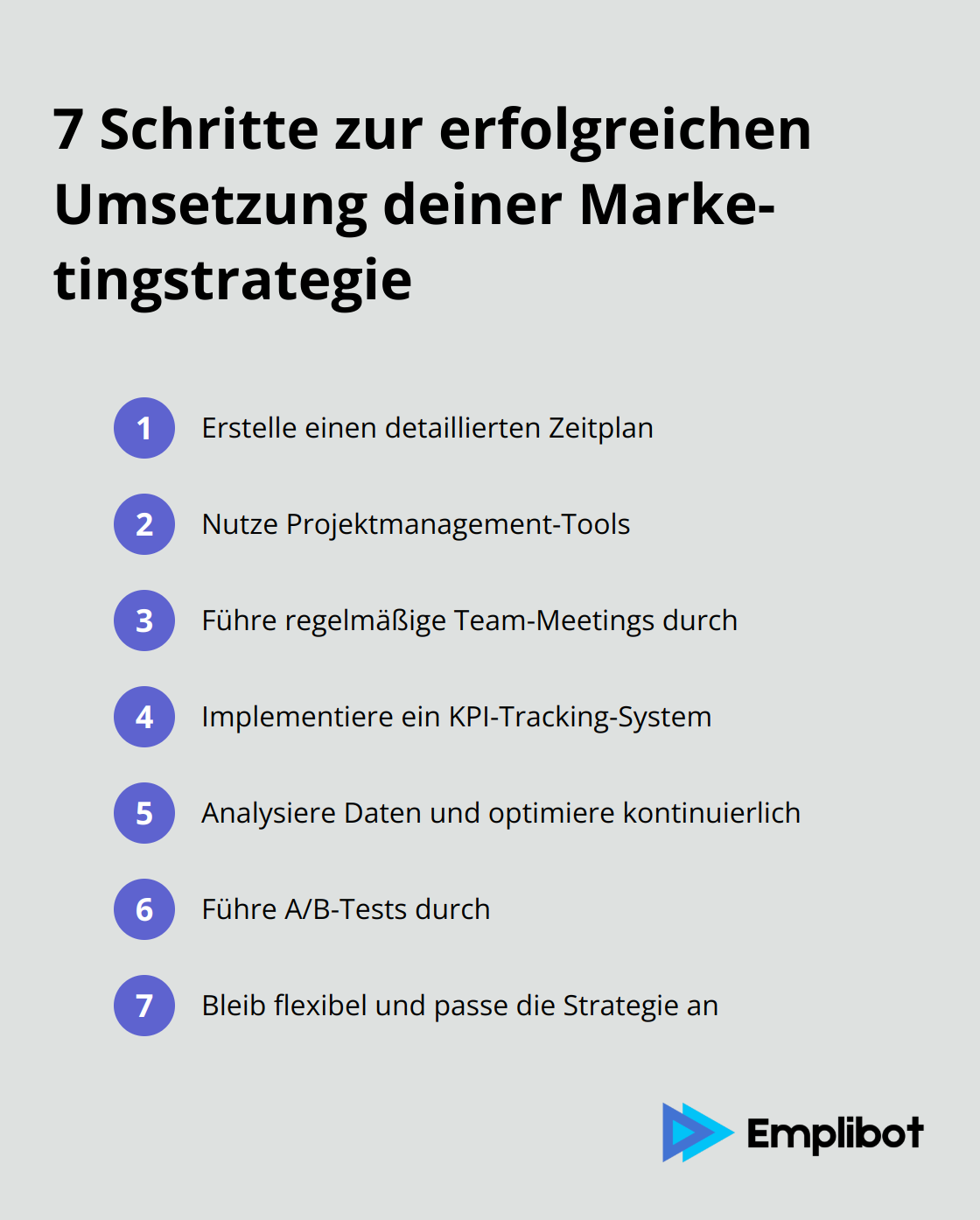 Eine Infografik, die die 7 Schritte zur erfolgreichen Umsetzung einer Marketingstrategie auflistet: Zeitplan erstellen, Projektmanagement-Tools nutzen, Team-Meetings durchführen, KPI-Tracking implementieren, Daten analysieren, A/B-Tests durchführen und kontinuierlich optimieren. - Marketing Strategie